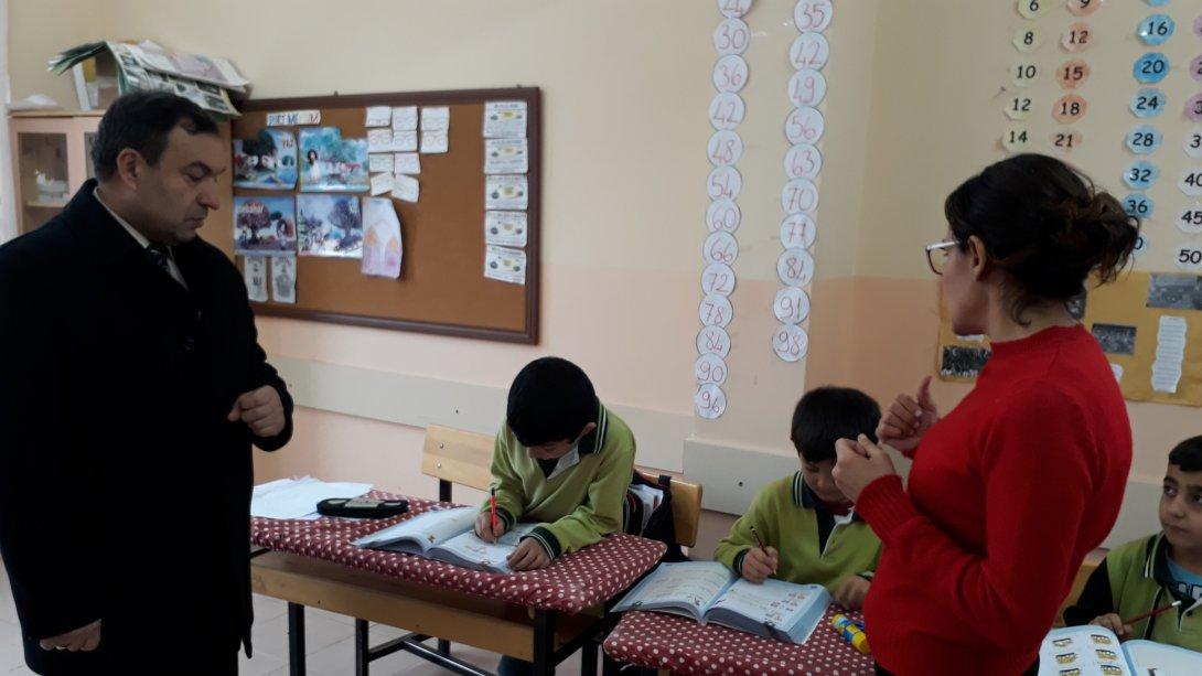 İlçe Mili Eğitim Müdürlüğü Tarafından Okullarımızda Açılan  İYEP Kursları Ziyaret Edildi
